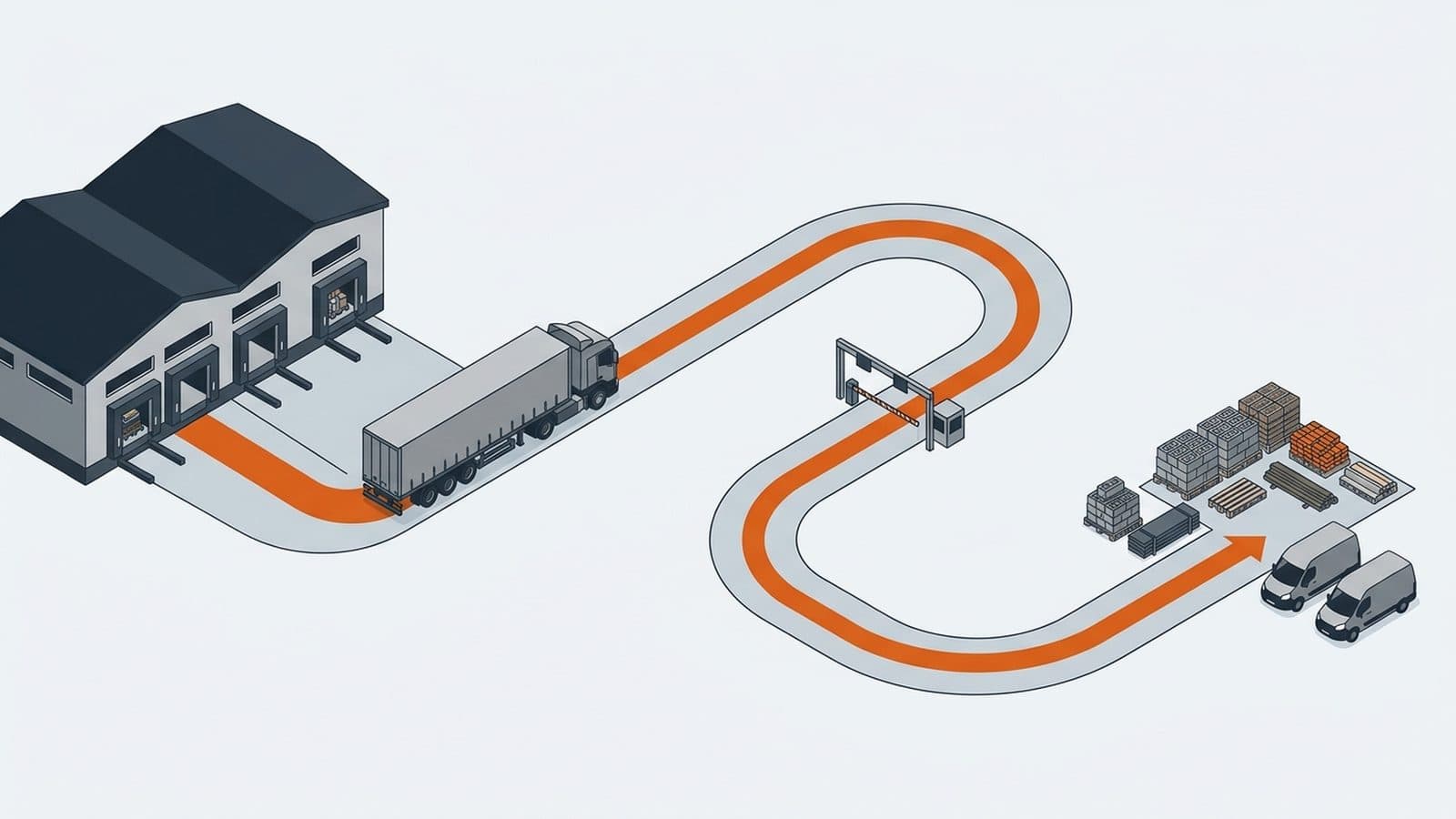 Illustrazione: autoarticolato generico su un percorso che collega un magazzino con banchina a un cantiere, passando da un casello autostradale